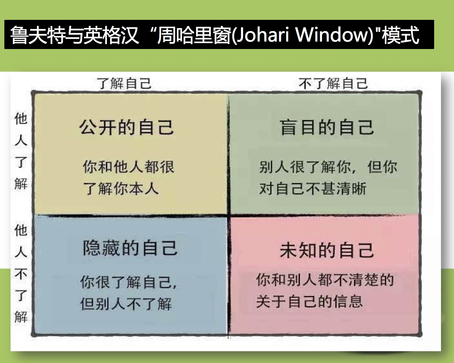 助力成長(zhǎng)·從心出發(fā) | 寶開(kāi)智能舉辦“人際交往與溝通技巧”專題心理講座